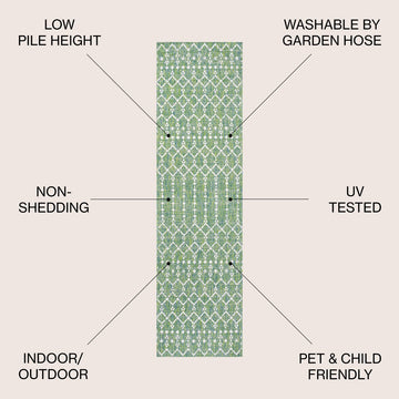 Ourika Moroccan Geometric Textured Weave Indoor/outdoor Runner Rug